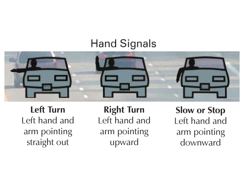 california hand signals for driving test