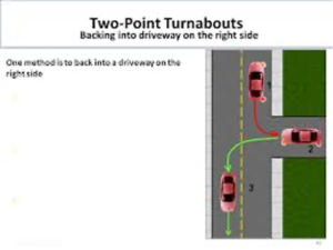 turnabouts diagram