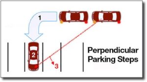 diagram of perpendicular parking